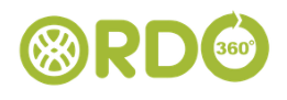 ORDO 360